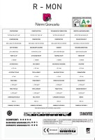 RMON |  Moquette lana 90% - Scheda tecnica